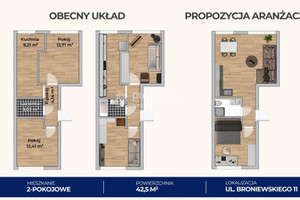 Mieszkanie na sprzedaż 43m2 Warszawa Żoliborz Sady Żoliborskie Władysława Broniewskiego - zdjęcie 3