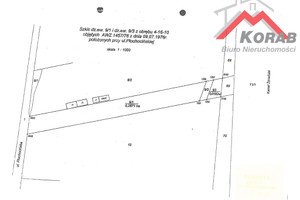 Działka na sprzedaż 2871m2 Warszawa Białołęka Żerań - zdjęcie 4