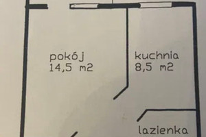 Mieszkanie na sprzedaż 33m2 Zielona Góra - zdjęcie 3