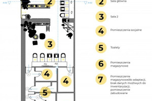 Komercyjne do wynajęcia 150m2 Łódź Śródmieście Okolice Piotrkowskiej , przystanek MPK - zdjęcie 1