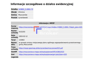 Działka na sprzedaż 10300m2 żyrardowski Mszczonów Zimnice - zdjęcie 2