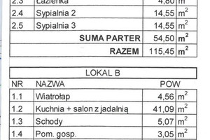 Mieszkanie na sprzedaż 116m2 pruszkowski Pruszków - zdjęcie 2