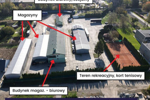 Komercyjne na sprzedaż 2150m2 Przemyśl Ofiar Katynia - zdjęcie 2