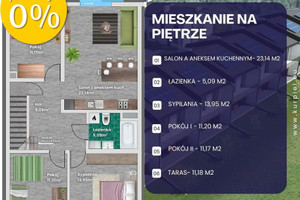 Mieszkanie na sprzedaż 80m2 Rzeszów Budziwój Legionistów - zdjęcie 2