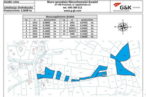 Działka na sprzedaż 3360m2 przemyski Dubiecko Drohobyczka - zdjęcie 1