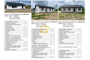 Dom na sprzedaż 100m2 Radom - zdjęcie 2