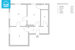 Mieszkanie na sprzedaż 50m2 Gdańsk Wrzeszcz Wrzeszcz Dolny Sebastiana Klonowicza - zdjęcie 2