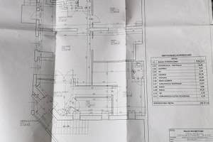 Komercyjne na sprzedaż 428m2 poznański Luboń Dworcowa - zdjęcie 3