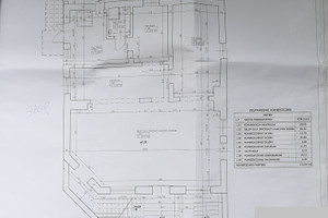 Komercyjne na sprzedaż 428m2 poznański Luboń Dworcowa - zdjęcie 2