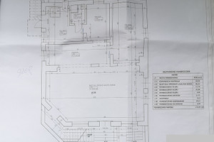 Komercyjne do wynajęcia 150m2 poznański Luboń Dworcowa - zdjęcie 1