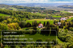 Dom na sprzedaż 155m2 tarnowski Pleśna Janowice - zdjęcie 3