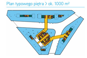 Komercyjne do wynajęcia 540m2 Warszawa Śródmieście PLAC UNII A - zdjęcie 3