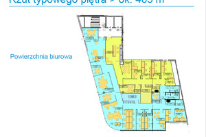 Komercyjne do wynajęcia 465m2 Warszawa Mokotów CORNER HOUSE - zdjęcie 2