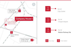 Komercyjne do wynajęcia 350m2 Warszawa Włochy COMPANY HOUSE I - zdjęcie 2