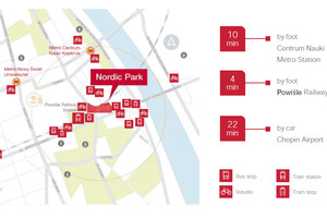 Komercyjne do wynajęcia 590m2 Warszawa Śródmieście NORDIC PARK - zdjęcie 2