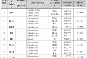 Dom na sprzedaż 170m2 grodziski Granowo Szkolna - zdjęcie 3