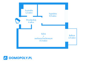 Mieszkanie na sprzedaż 35m2 Kraków Nowa Huta Igołomska - zdjęcie 2