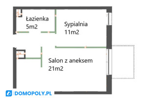 Mieszkanie na sprzedaż 40m2 Kraków Podgórze Zabłocie Niwy - zdjęcie 2