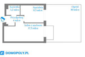 Mieszkanie na sprzedaż 35m2 Kraków Nowa Huta Igołomska - zdjęcie 2