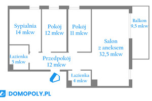 Mieszkanie na sprzedaż 91m2 Kraków Czyżyny Galicyjska - zdjęcie 3