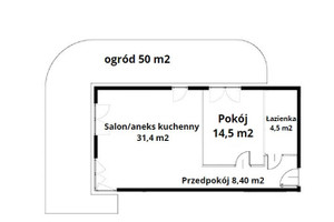 Mieszkanie na sprzedaż 61m2 Kraków Prądnik Biały Papierni Prądnickich - zdjęcie 2