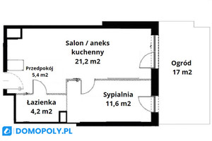 Mieszkanie na sprzedaż 43m2 Kraków Podgórze Zabłocie Na Dołach - zdjęcie 3