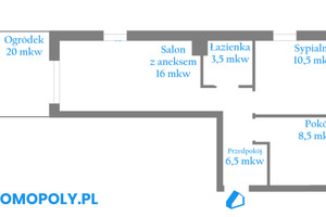 Mieszkanie na sprzedaż 47m2 Kraków Nowa Huta Igołomska - zdjęcie 3