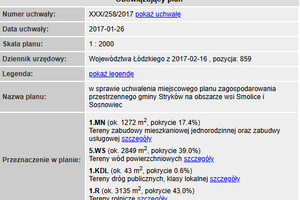 Działka na sprzedaż 7308m2 zgierski Stryków Smolice - zdjęcie 3