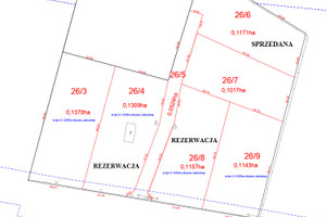 Działka na sprzedaż 1017m2 zgierski Głowno Albinów - zdjęcie 2