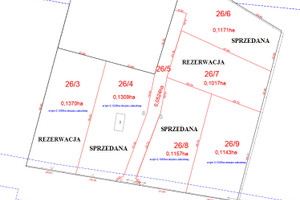 Działka na sprzedaż 1143m2 zgierski Głowno Albinów - zdjęcie 2