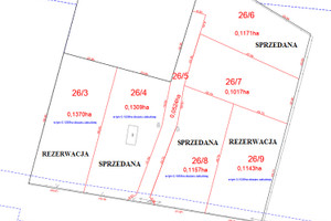 Działka na sprzedaż 1017m2 zgierski Głowno Albinów - zdjęcie 2