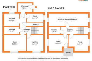 Dom na sprzedaż 112m2 międzychodzki Międzychód Łowyń Gminna - zdjęcie 3