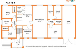 Komercyjne na sprzedaż 820m2 jarosławski Pawłosiów Maleniska - zdjęcie 3