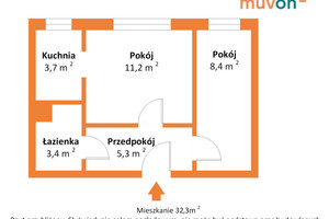 Mieszkanie na sprzedaż 33m2 zgierski Zgierz Bolesława Leśmiana - zdjęcie 1