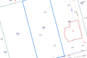 Działka na sprzedaż 995m2 pucki Władysławowo Karwia - zdjęcie 3