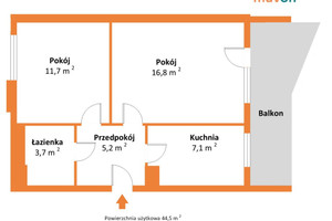 Mieszkanie na sprzedaż 46m2 Kraków Mistrzejowice Osiedle Tysiąclecia - zdjęcie 2