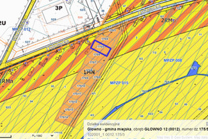 Działka na sprzedaż 1095m2 zgierski Głowno Ostrołęcka - zdjęcie 3