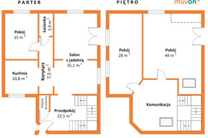 Dom na sprzedaż 210m2 zgierski Głowno Rudniczek - zdjęcie 3