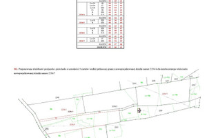 Działka na sprzedaż 9700m2 rzeszowski Błażowa Nowy Borek - zdjęcie 3