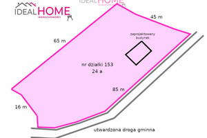 Działka na sprzedaż 2400m2 krośnieński Rymanów Rymanów-Zdrój - zdjęcie 3