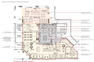 Komercyjne do wynajęcia 292m2 Wrocław Stare Miasto - zdjęcie 3