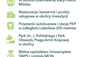 Mieszkanie na sprzedaż 29m2 Warszawa Praga-Południe Drwęcka - zdjęcie 2