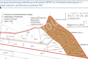 Działka na sprzedaż 26300m2 wągrowiecki Skoki Potrzanowo Budziszewska - zdjęcie 1