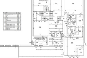 Komercyjne do wynajęcia 1200m2 Wrocław Psie Pole Os. Psie Pole - zdjęcie 3