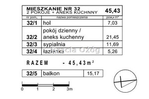 Mieszkanie na sprzedaż 46m2 Rzeszów - zdjęcie 2