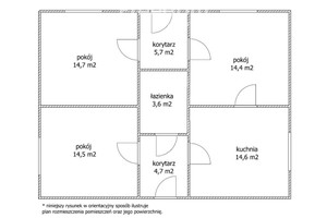 Dom na sprzedaż 93m2 nowomiejski Grodziczno Nowe Grodziczno - zdjęcie 2