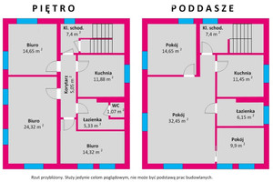 Komercyjne na sprzedaż 400m2 gdański Pruszcz Gdański Rzemieślnicza - zdjęcie 3