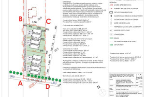 Działka na sprzedaż 2500m2 Lublin Szerokie Kmieca - zdjęcie 2