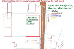 Działka na sprzedaż 700m2 Warszawa Targówek Zacisze Mroźna - zdjęcie 2