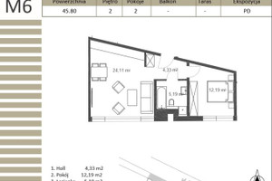 Mieszkanie na sprzedaż 51m2 Kraków Bronowice ul. Lea/Zarzecze - zdjęcie 1